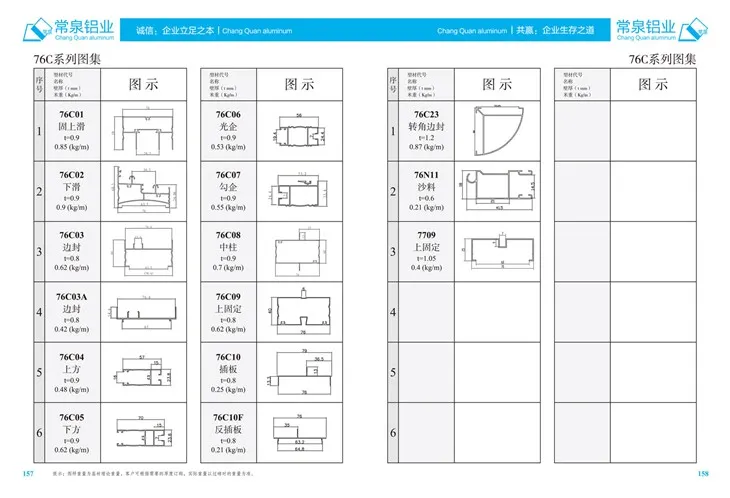 Thanh nhôm đùn cho Trung Quốc Thanh nhôm đùn cho cửa sổ và cửa trượt mm 76C Series