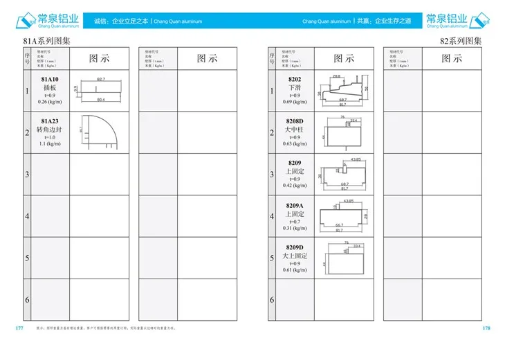Hồ sơ nhôm đùn cho hồ sơ đùn nhôm Trung Quốc cho slidingwindow và sê -ri cửa MM 81A
