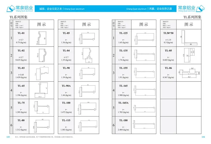Thanh nhôm đùn cho Trung Quốc Thanh nhôm đùn cho cửa sổ và cửa trượt mm TLSeries